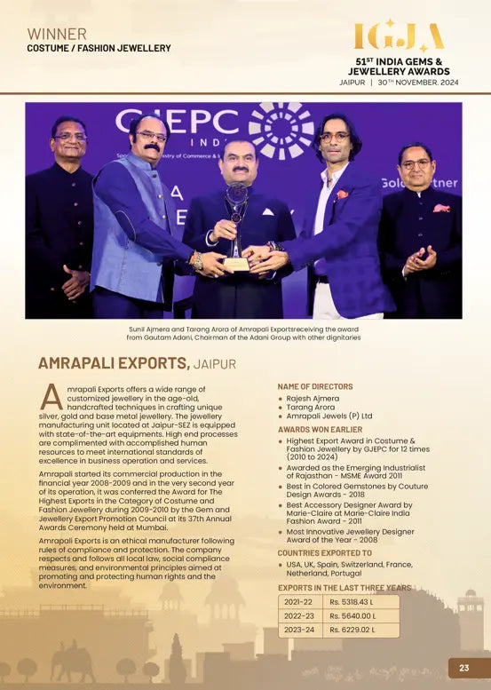 Amrapali Exports Award 2024